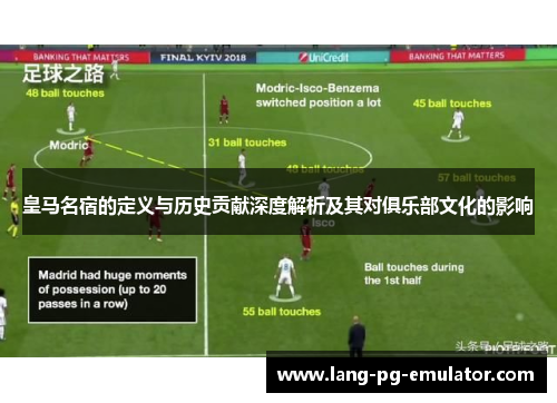 皇马名宿的定义与历史贡献深度解析及其对俱乐部文化的影响