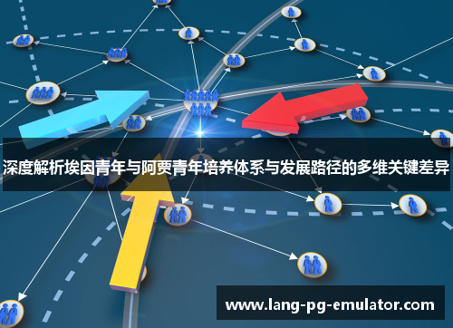 深度解析埃因青年与阿贾青年培养体系与发展路径的多维关键差异