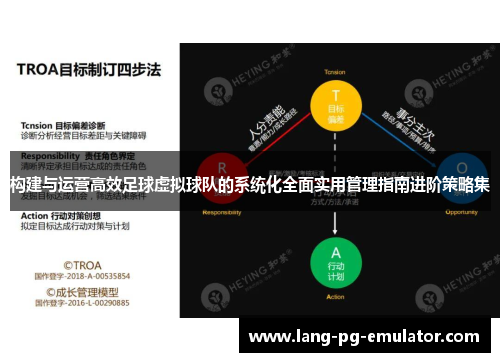 构建与运营高效足球虚拟球队的系统化全面实用管理指南进阶策略集