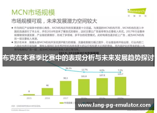 布克在本赛季比赛中的表现分析与未来发展趋势探讨 布克在本赛季比赛中的表现分析与未来发展趋势探讨