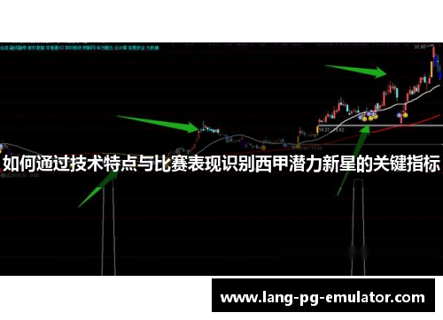 如何通过技术特点与比赛表现识别西甲潜力新星的关键指标