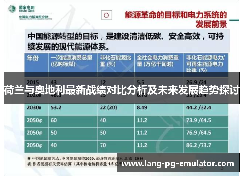 荷兰与奥地利最新战绩对比分析及未来发展趋势探讨
