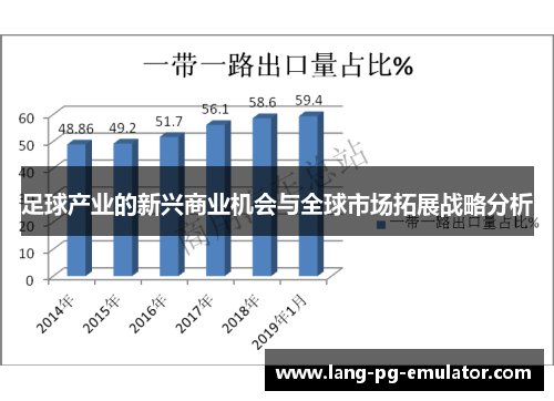 足球产业的新兴商业机会与全球市场拓展战略分析