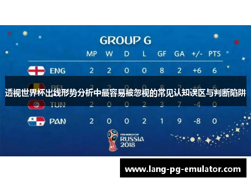 透视世界杯出线形势分析中最容易被忽视的常见认知误区与判断陷阱