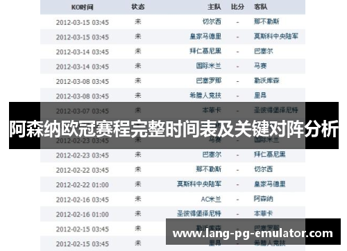 阿森纳欧冠赛程完整时间表及关键对阵分析